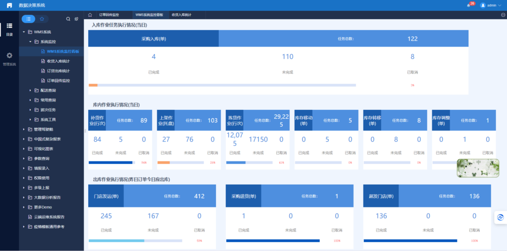 喜报！新疆LD乐动体育物流有限公司美克筑嘉园区被评定为五星级仓库