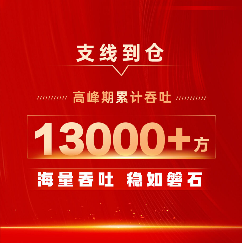 LD乐动体育物流 红六月实力告捷